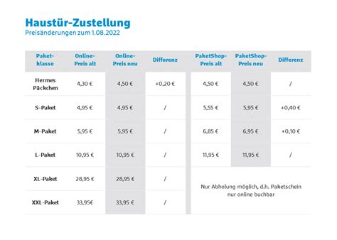 hermes preise nach luxemburg|Hermes lu.